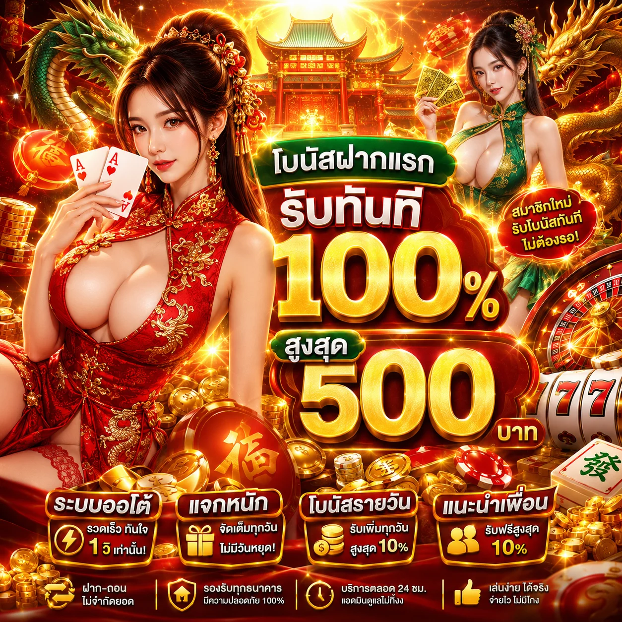 	โปรคืนยอดเสียรายสัปดาห์ RICHHENG888
