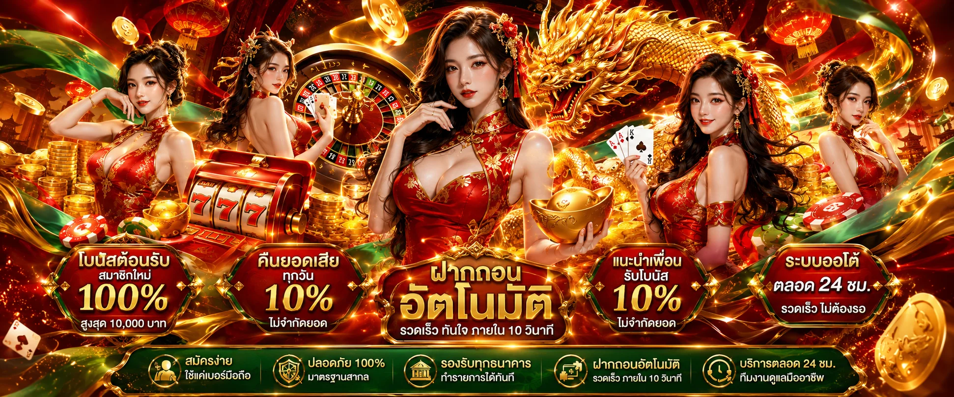 ระบบฝากถอน RICHHENG888 ผ่าน Wallet และธนาคารอัตโนมัติ