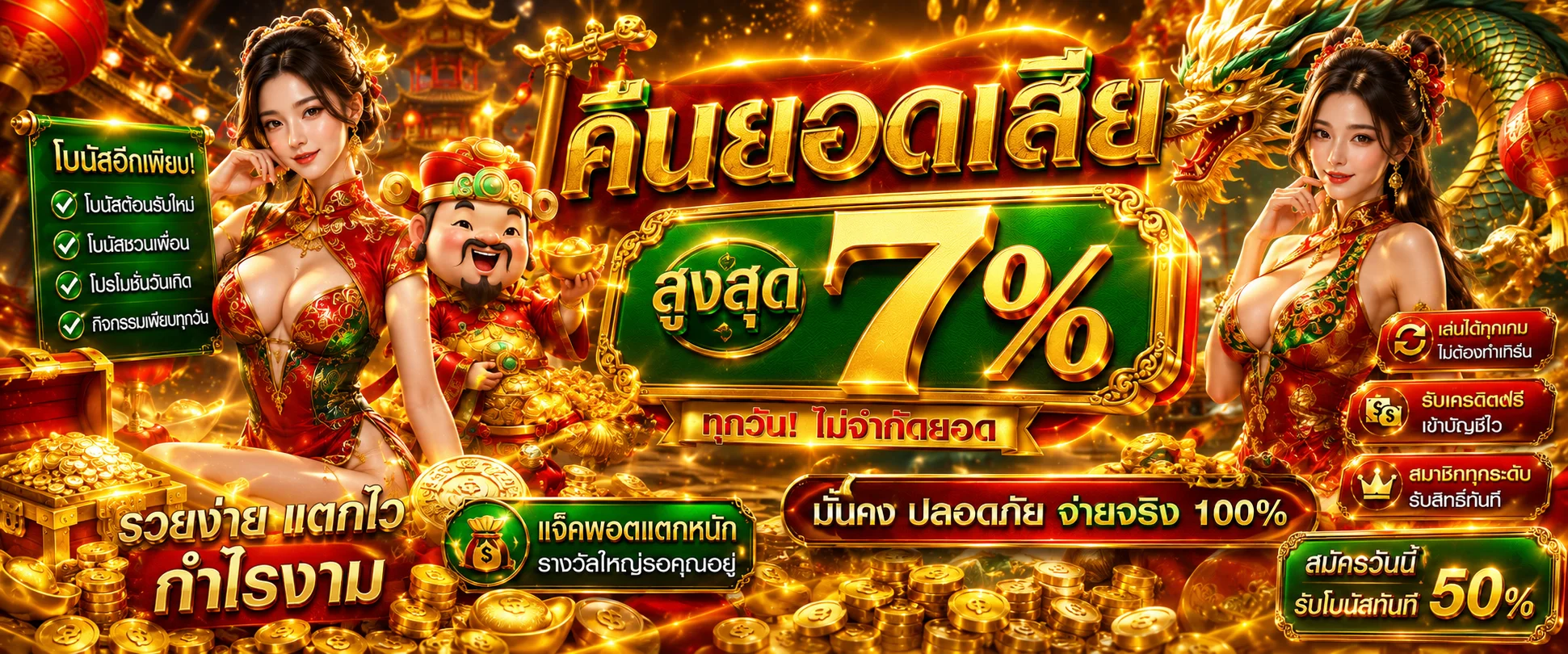 โปรโมชั่นแนะนำ richheng888