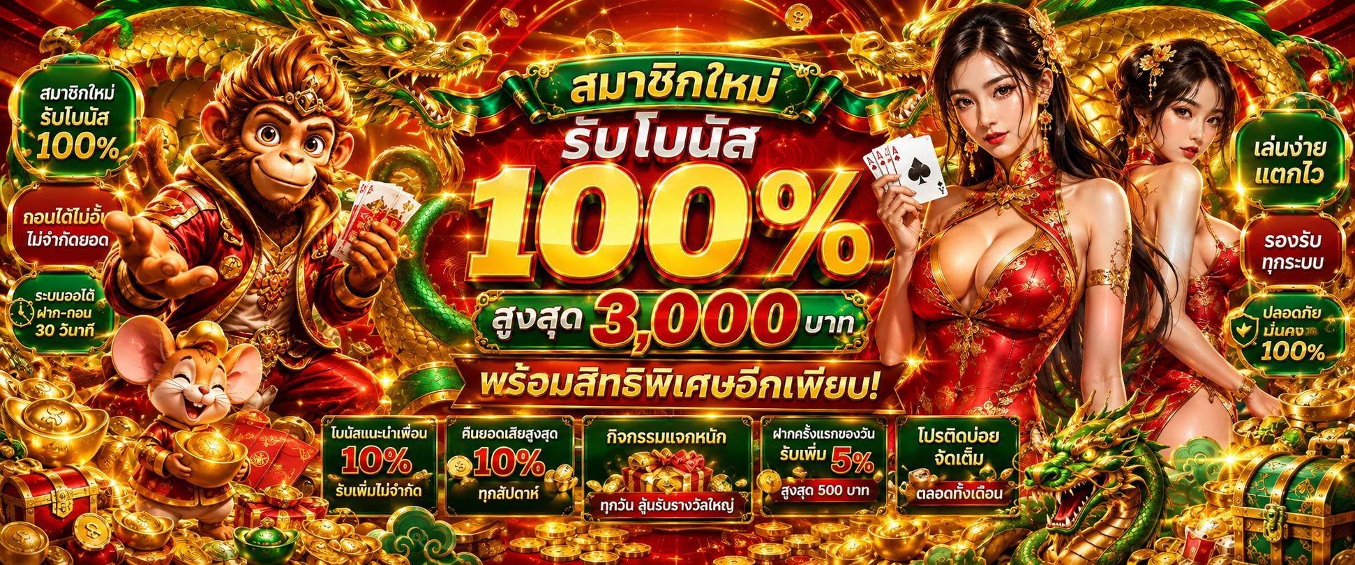 โปรโมชั่นแนะนำ richheng888